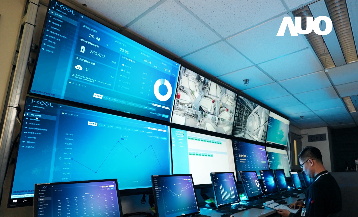 jinnian金年会数位CRYOLEAP冰水系统智能节能解决方案，采用AI智能控制技术及预测性维护，根据设备的运行状态实时调整参数，避免设备过度运行，协助企业有效规划能源运用