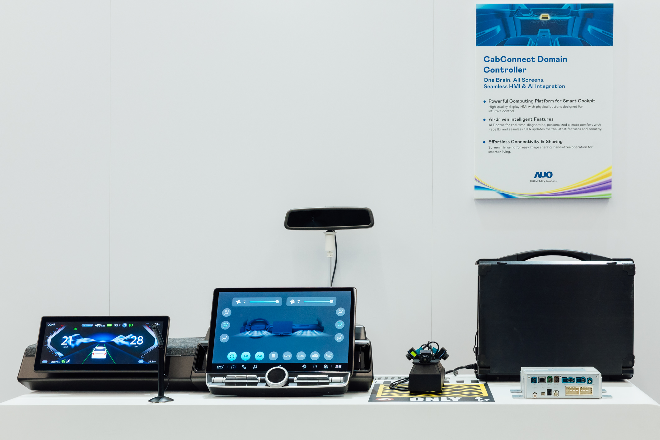 智慧座舱域控平台支持CDC、分区架构并整合AI运算模块，可同时控制多个车内显示器、传感器与装置，搭配AI实时诊断，结合温度舒适控制与脸部辨识，调整座舱环境，提升安全与舒适。